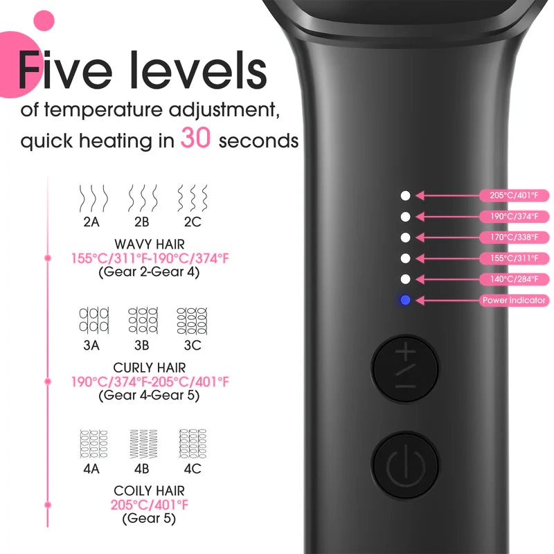 Frizzless 2-in-1 Ionic Hair Straightener Brush