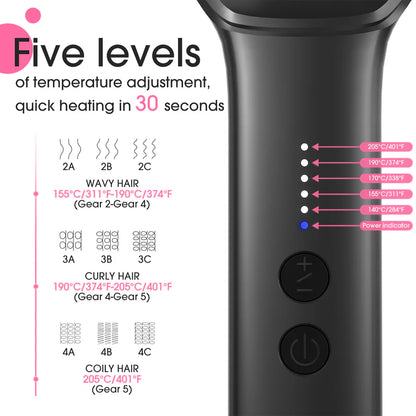 Frizzless 2-in-1 Ionic Hair Straightener Brush
